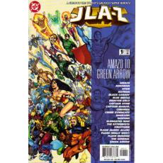 Justice League of America mini series (DC Comics)